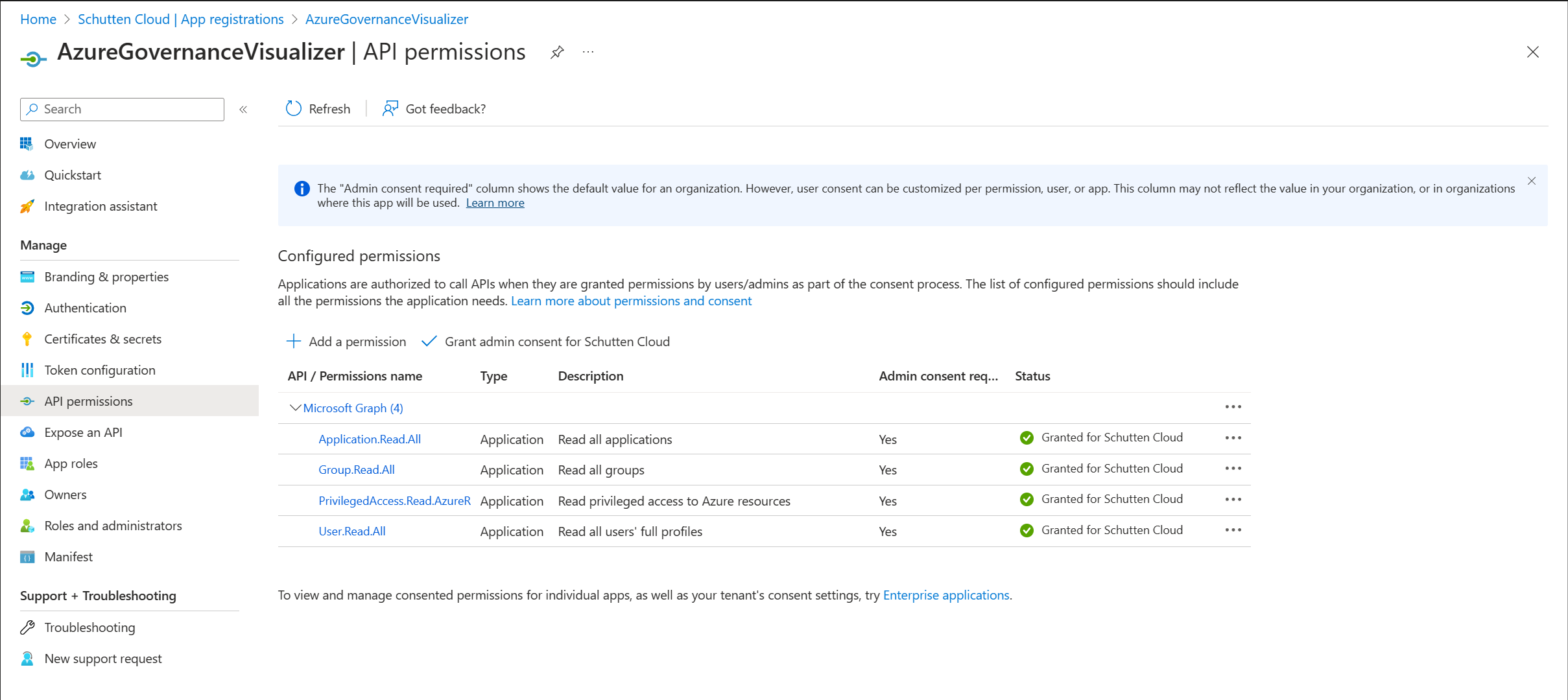 Azure Service Principal API permissions